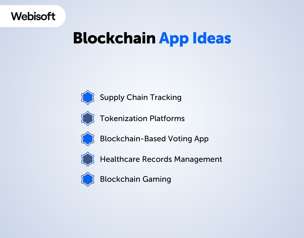 Blockchain App Ideas
