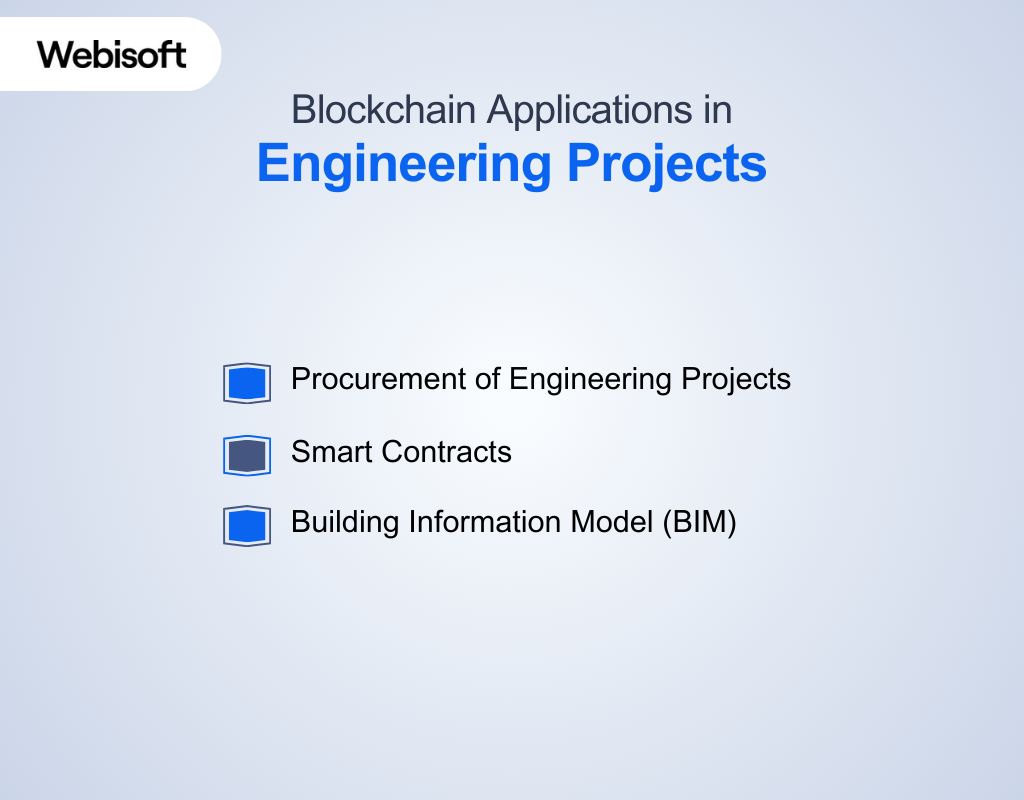 Blockchain for Engineering Firms: Applications in Engineering Projects