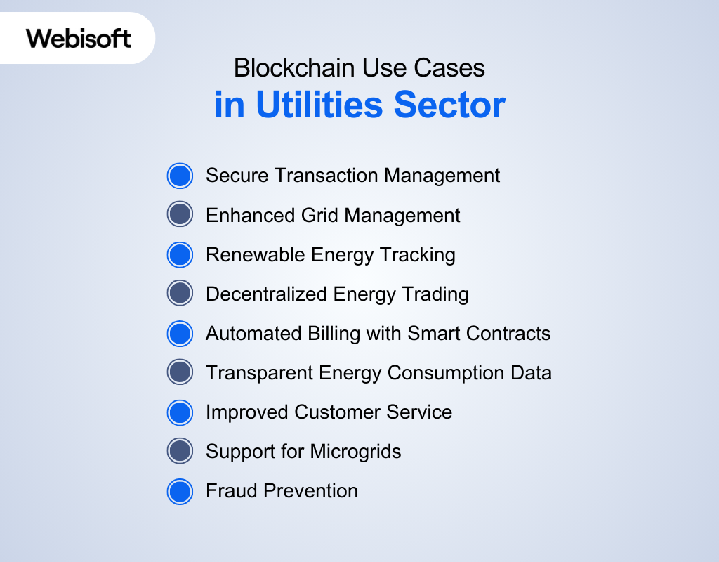 Blockchain Use Cases in Utilities Sector