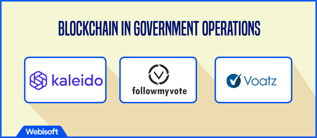 Blockchain in government operations