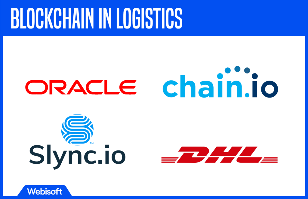 Blockchain in logistics