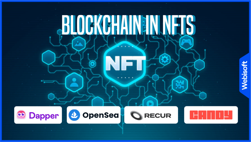 Blockchain in NFTs