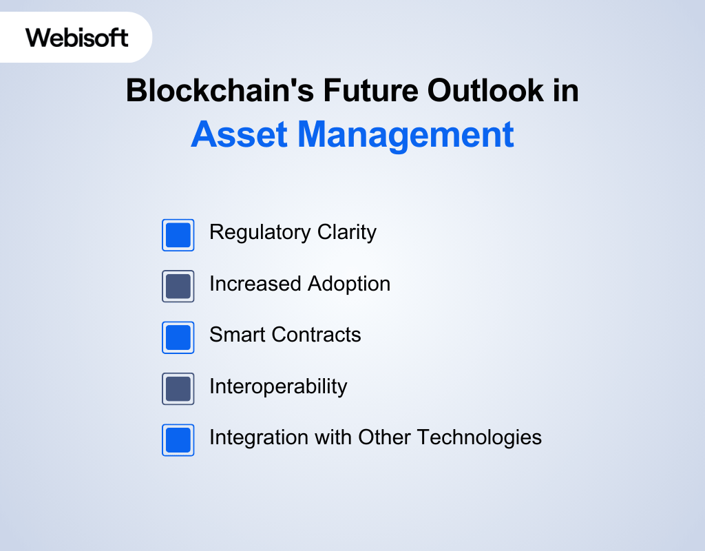 Blockchain's Future Outlook in Asset Management