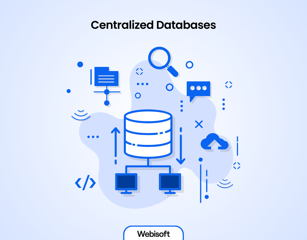 Centralized Databases