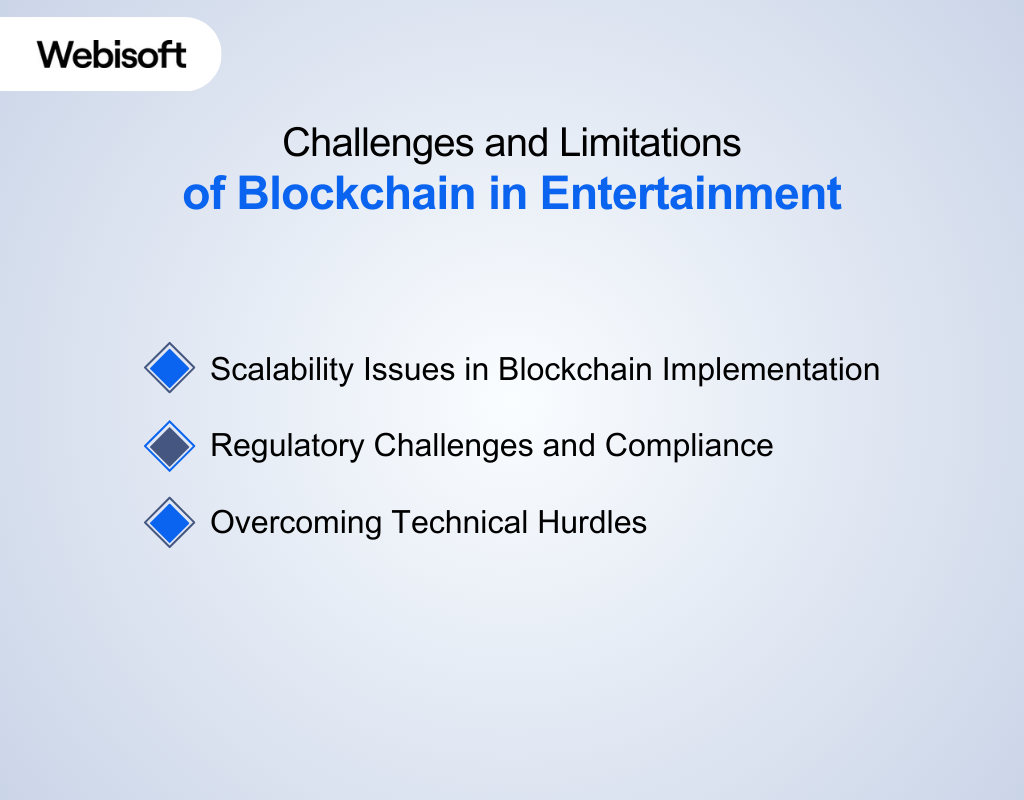 Challenges and Limitations of Blockchain