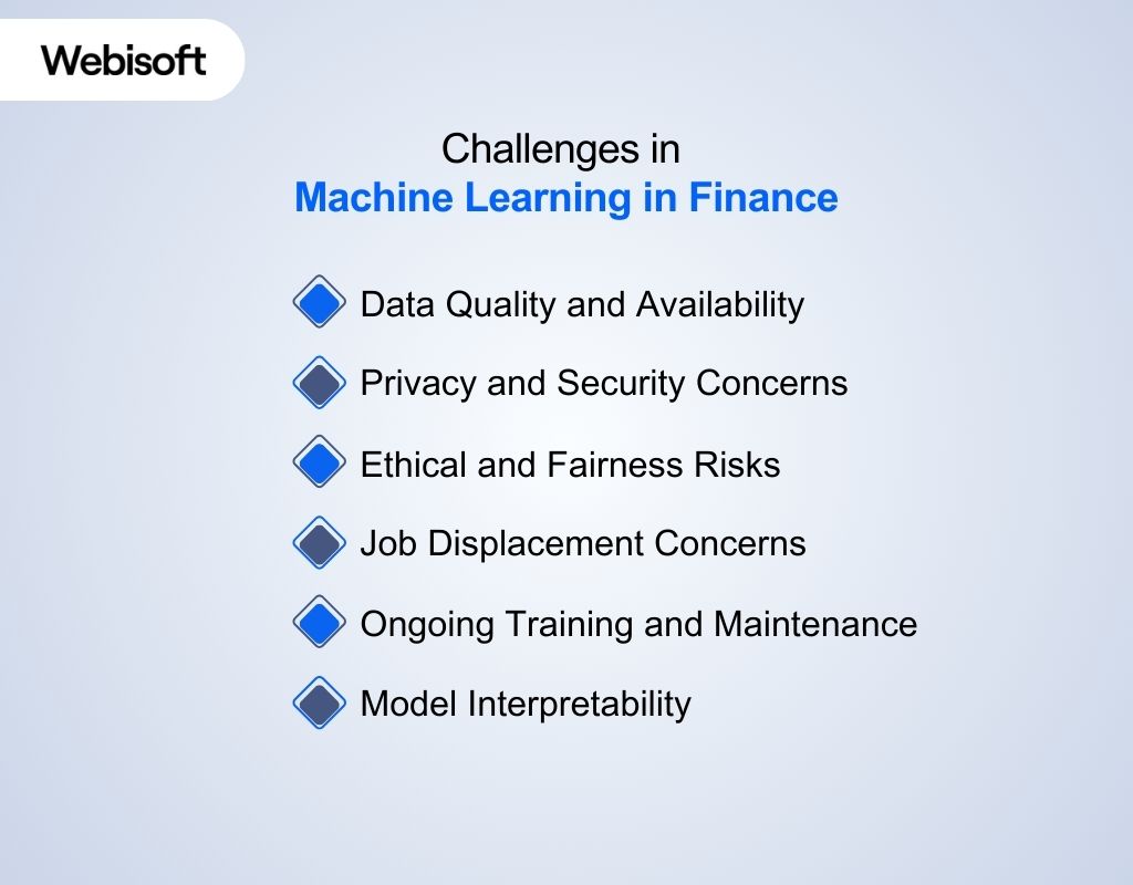 Challenges in Machine Learning in Finance