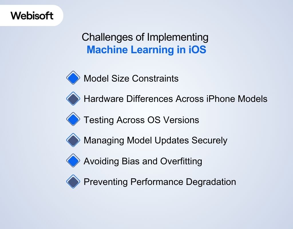 Challenges of Implementing Machine Learning in iOS