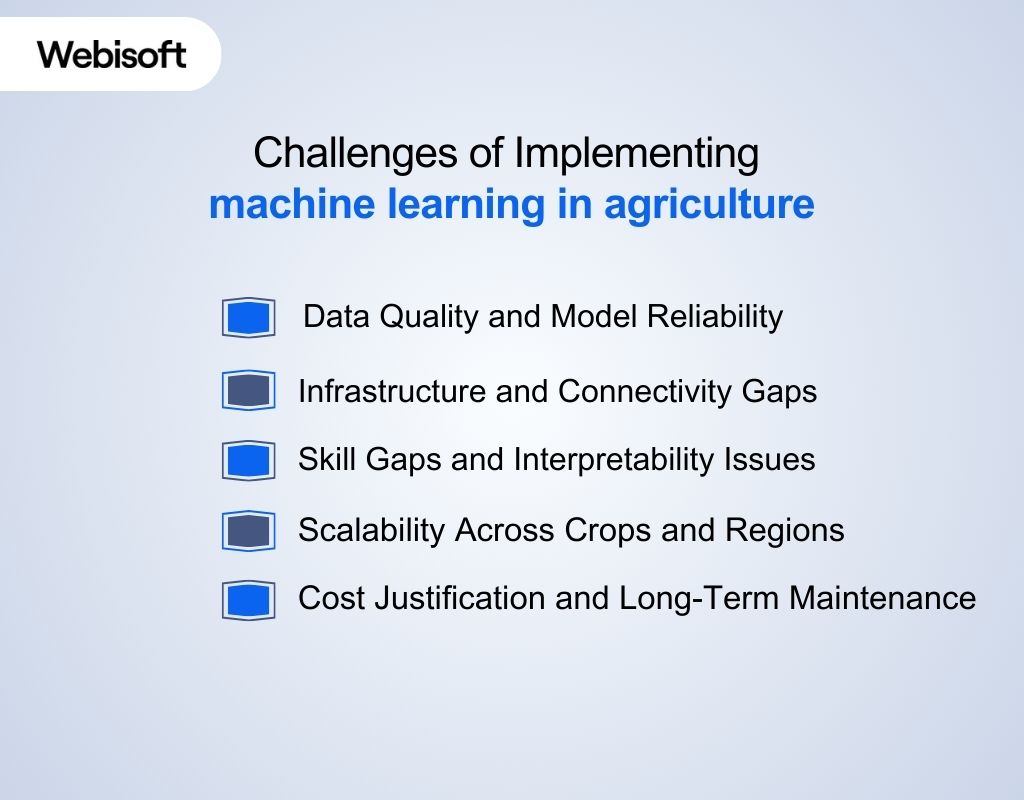 Challenges of Implementing machine learning in agriculture