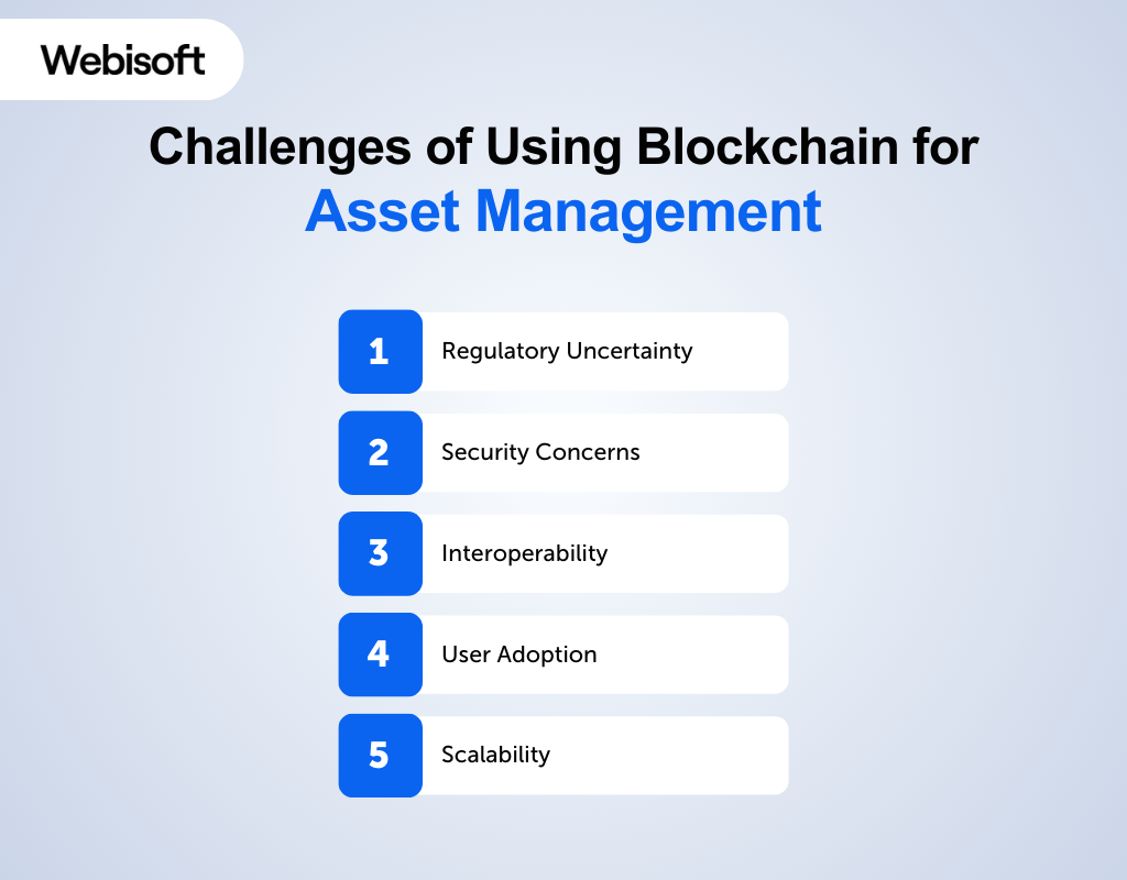 Challenges of Using Blockchain for Asset Management
