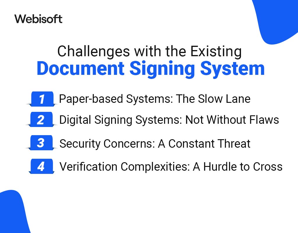 Challenges with the Existing Document Signing System