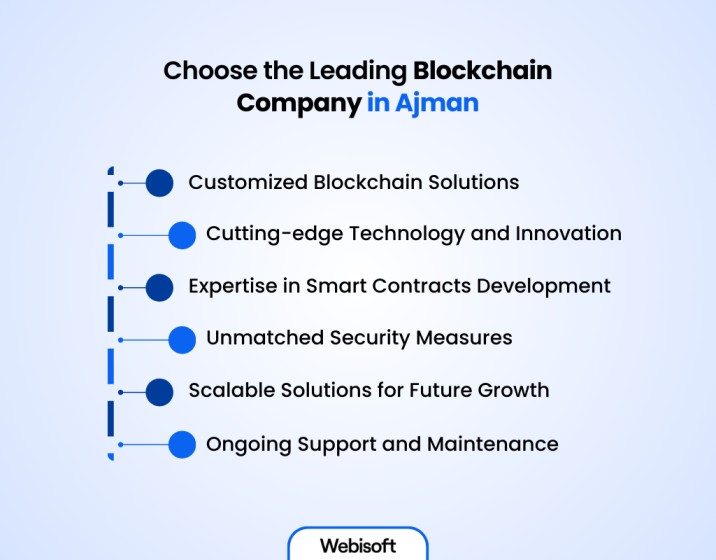 Choose the Leading Blockchain Company in Ajman