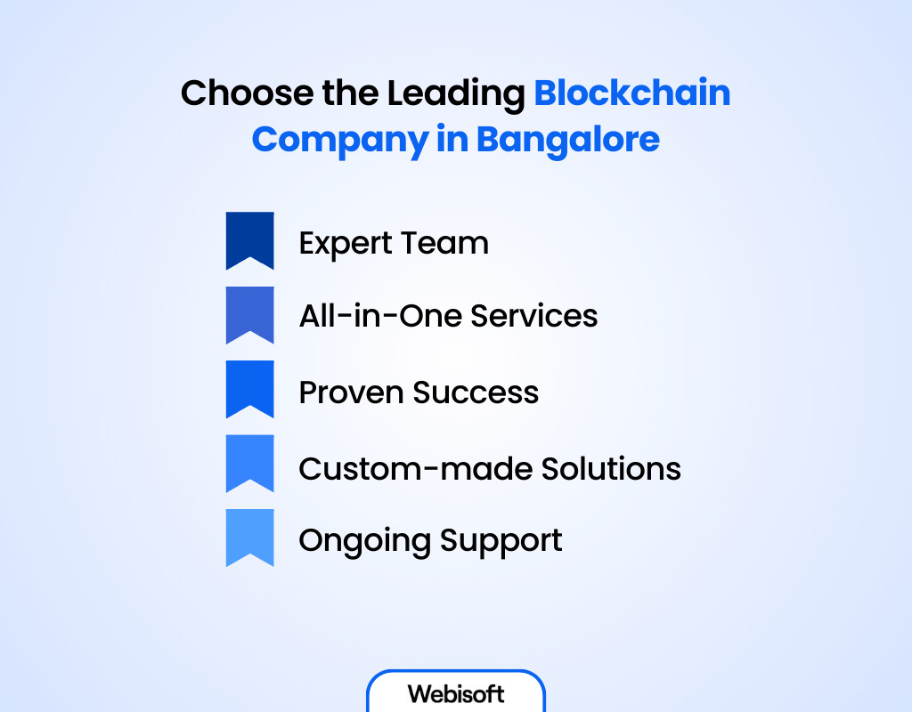 Choose the Leading Blockchain Company in Bangalore
