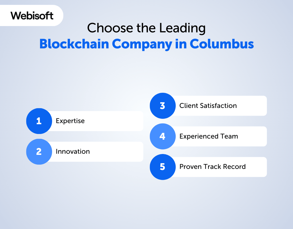 Choose the Leading Blockchain Company in Columbus