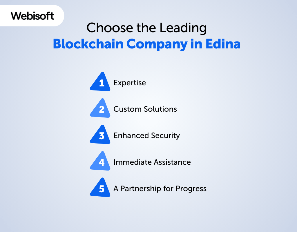 Choose the Leading Blockchain Company in Edina
