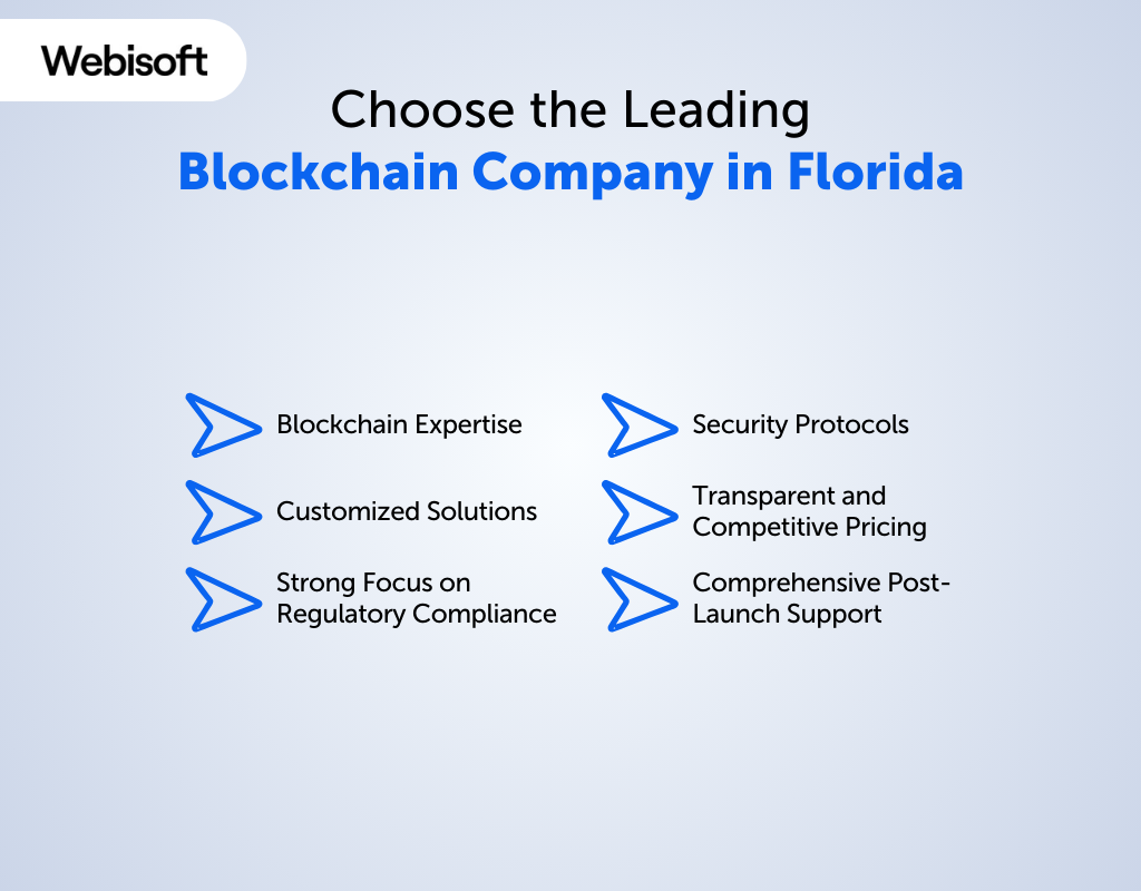 Choose the Leading Blockchain Company in Florida