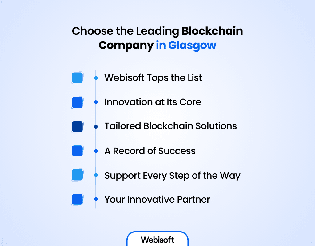Choose the Leading Blockchain Company in&nbsp;Glasgow