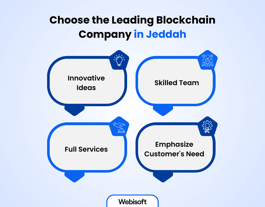Choose the Leading Blockchain Company in Jeddah