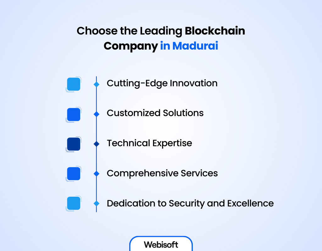 Choose the Leading Blockchain Company in Madurai