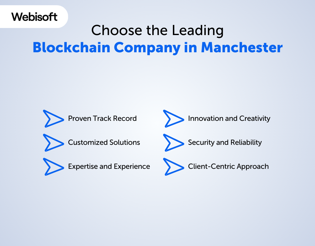 Choose the Leading Blockchain Company in Manchester