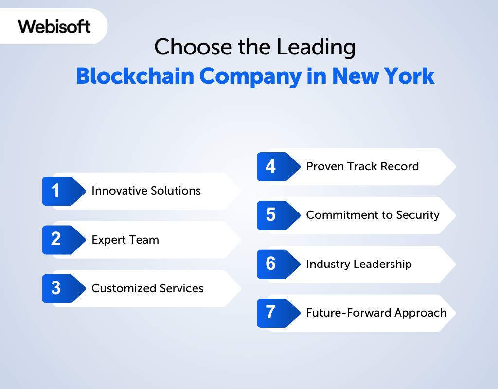 Choose the Leading Blockchain Company in New York
