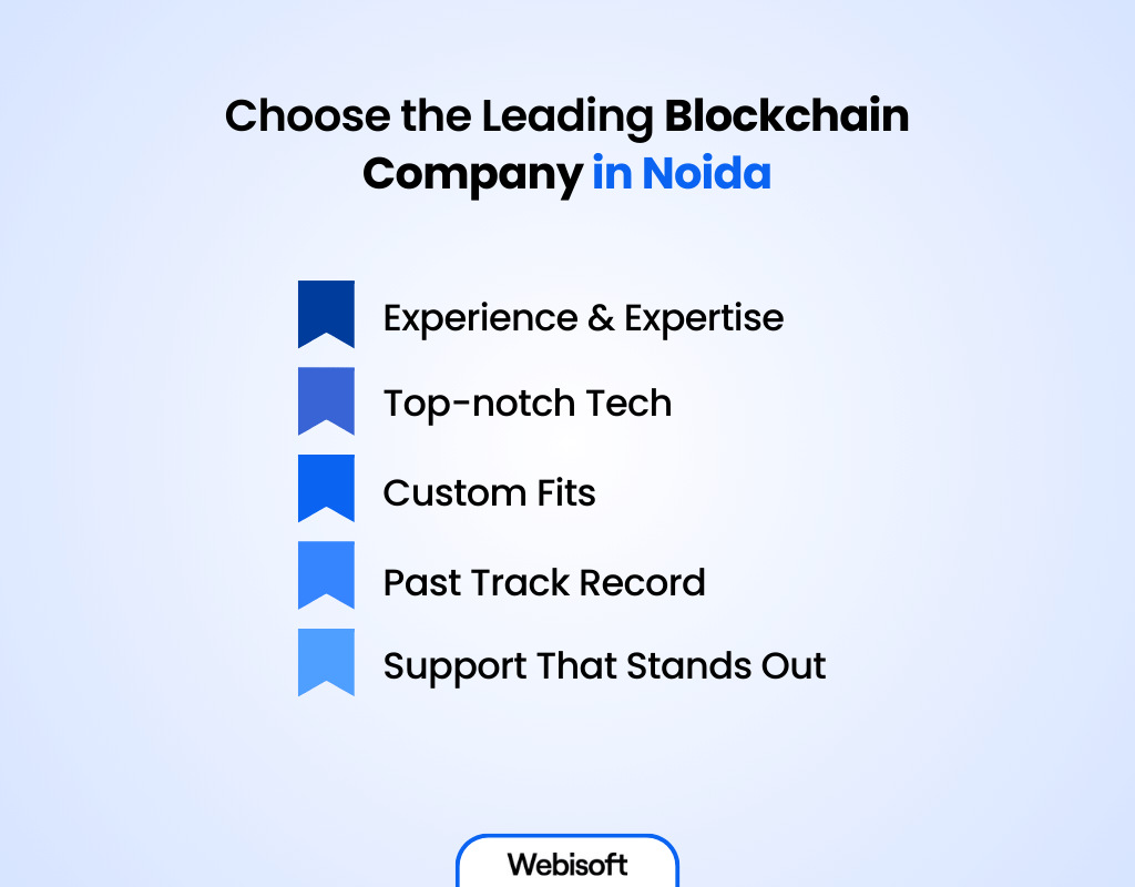 Choose the Leading Blockchain Company in Noida