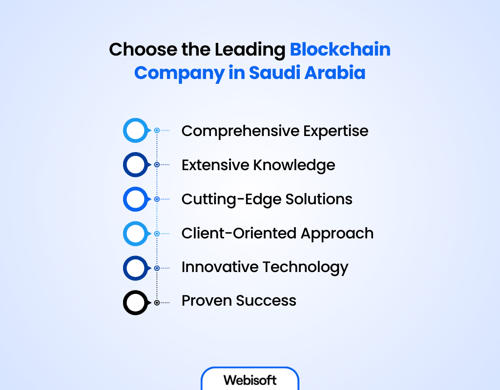 Choose the Leading Blockchain Company in Saudi Arabia