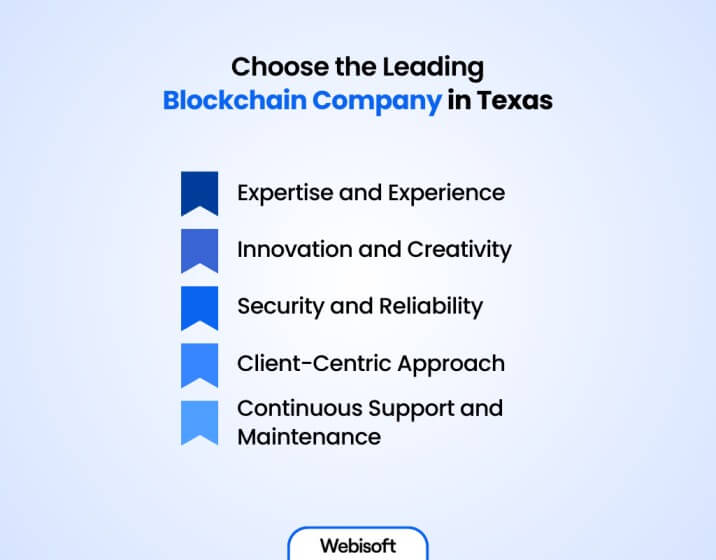 Choose the Leading Blockchain Company in Texas