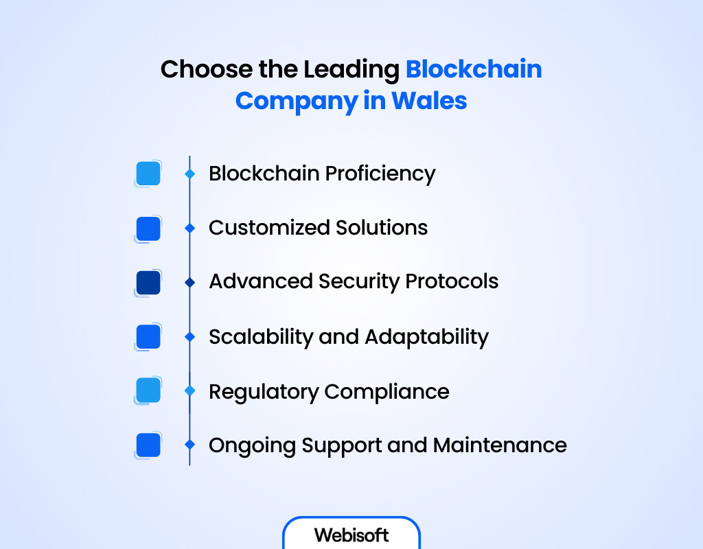 Choose the Leading Blockchain Company in Wales