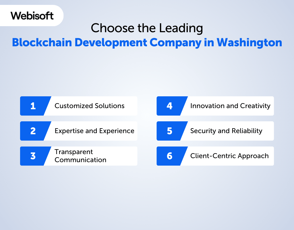 Choose the Leading Blockchain Development Company in Washington