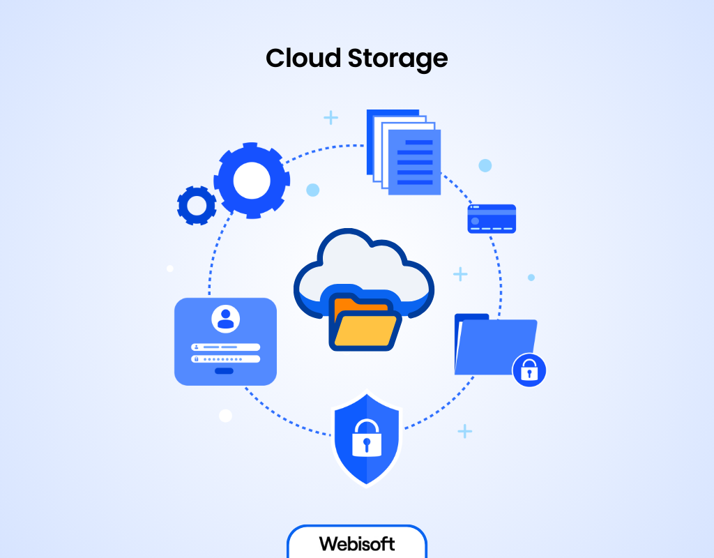 Cloud Storage