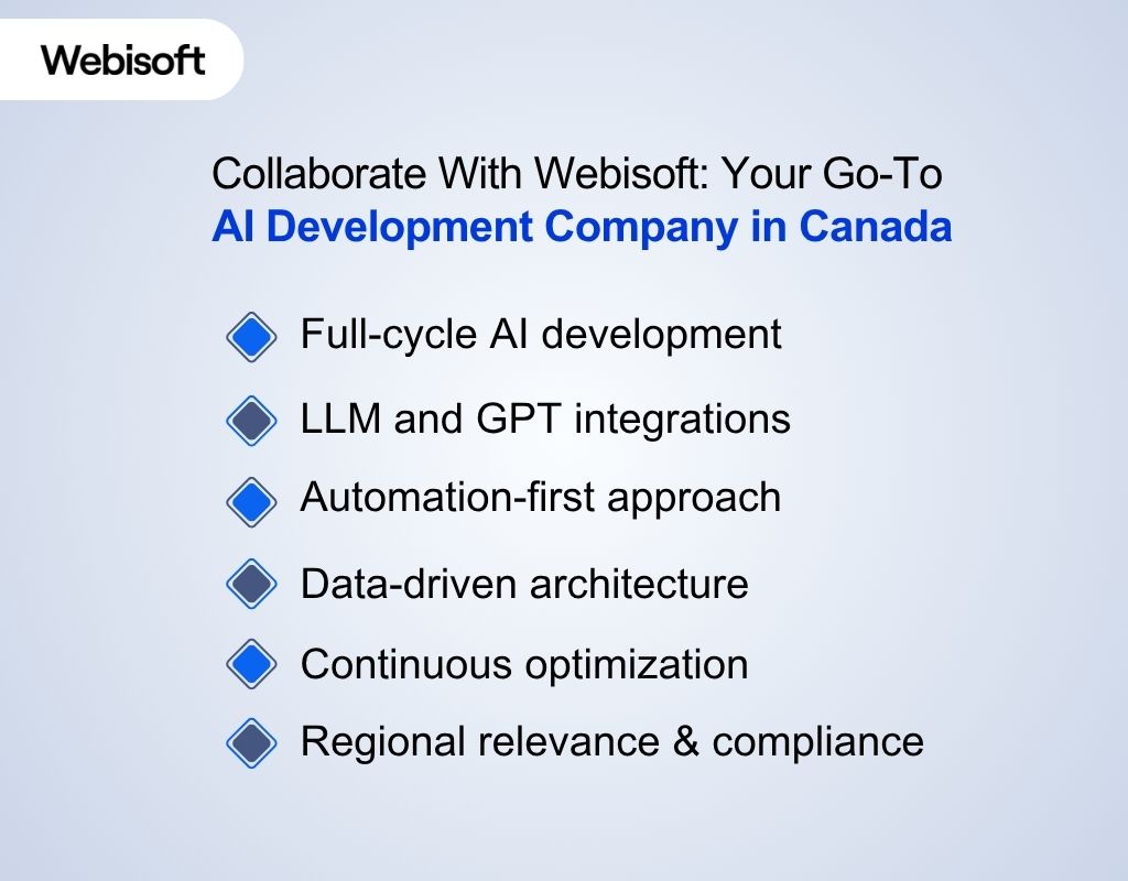 Collaborate With Webisoft Your Go-To AI Development Company in Canada