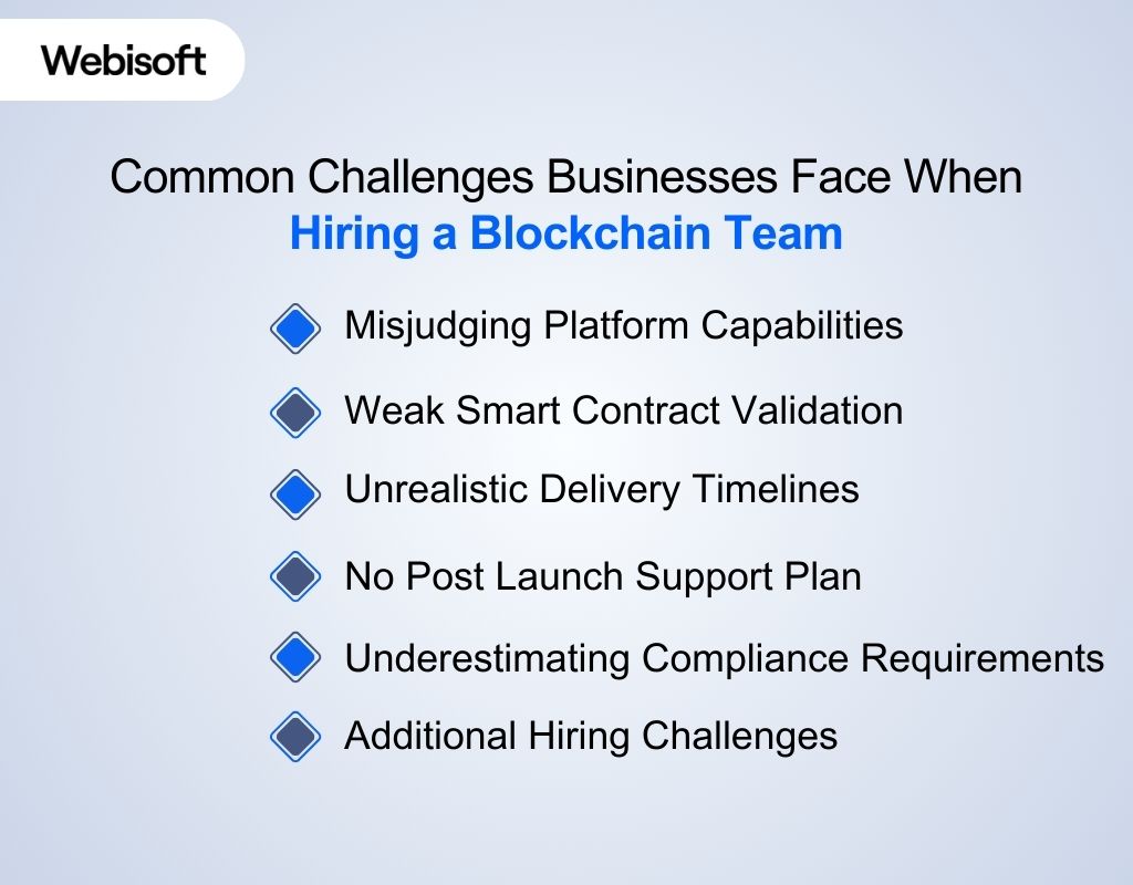 Common Challenges Businesses Face When Hiring a Blockchain Team