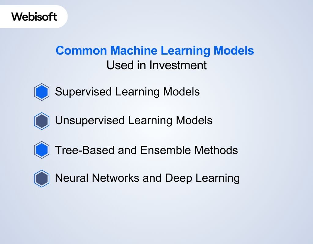 Common Machine Learning Models Used in Investment