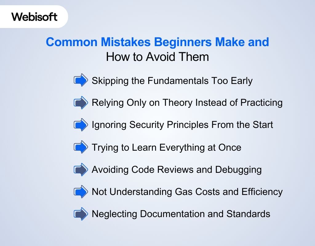 Common Mistakes Beginners Make and How to Avoid Them