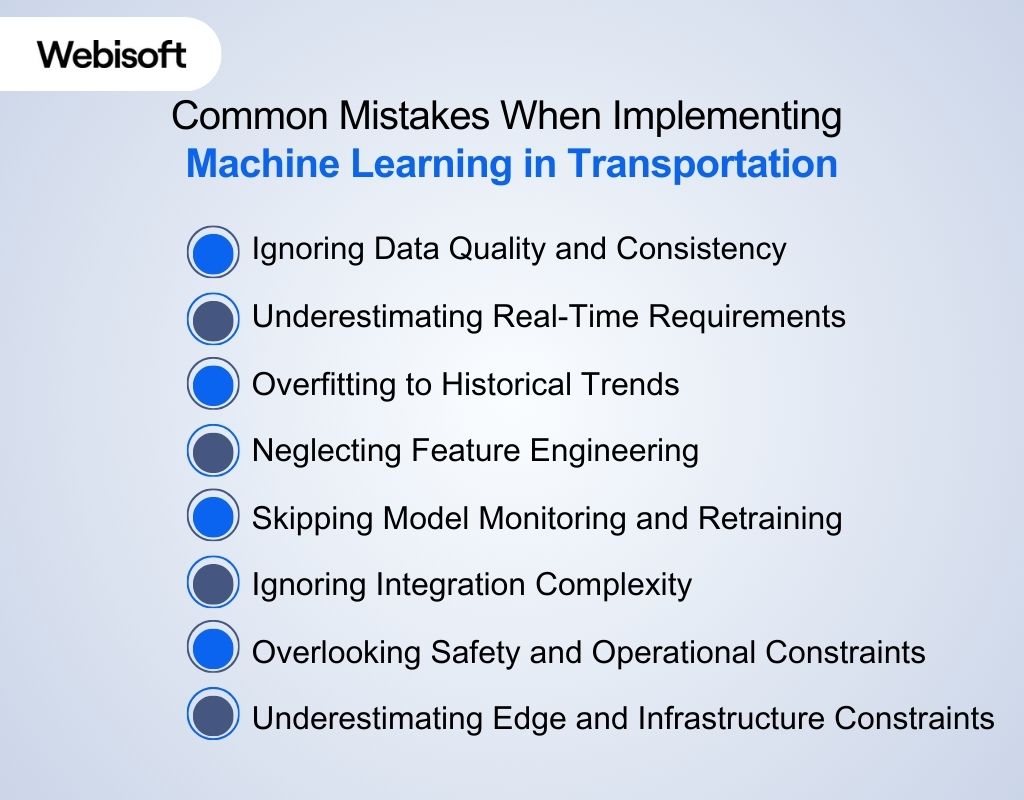 Common Mistakes When Implementing Machine Learning in Transportation
