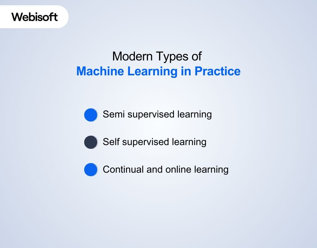Modern Types of Machine Learning in Practice