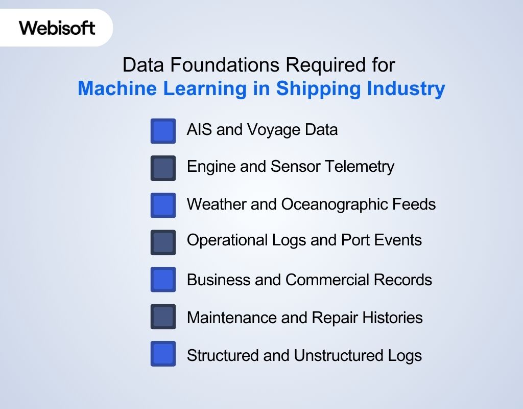 Data Foundations Required for Machine Learning in Shipping Industry