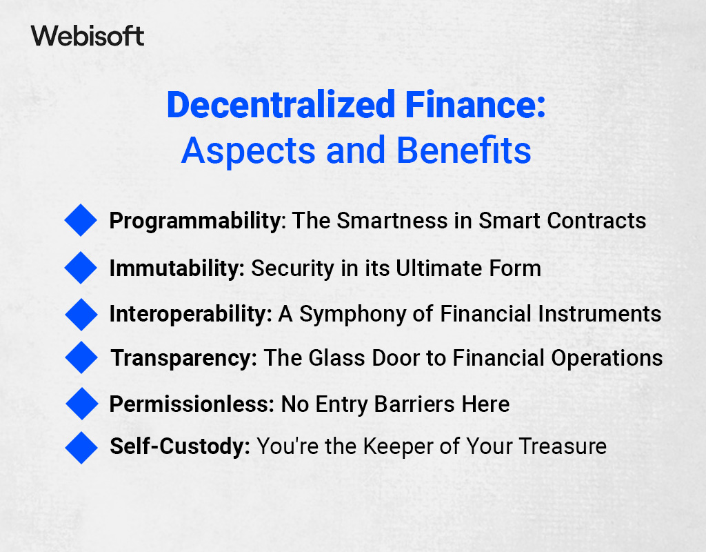 Decentralized Finance