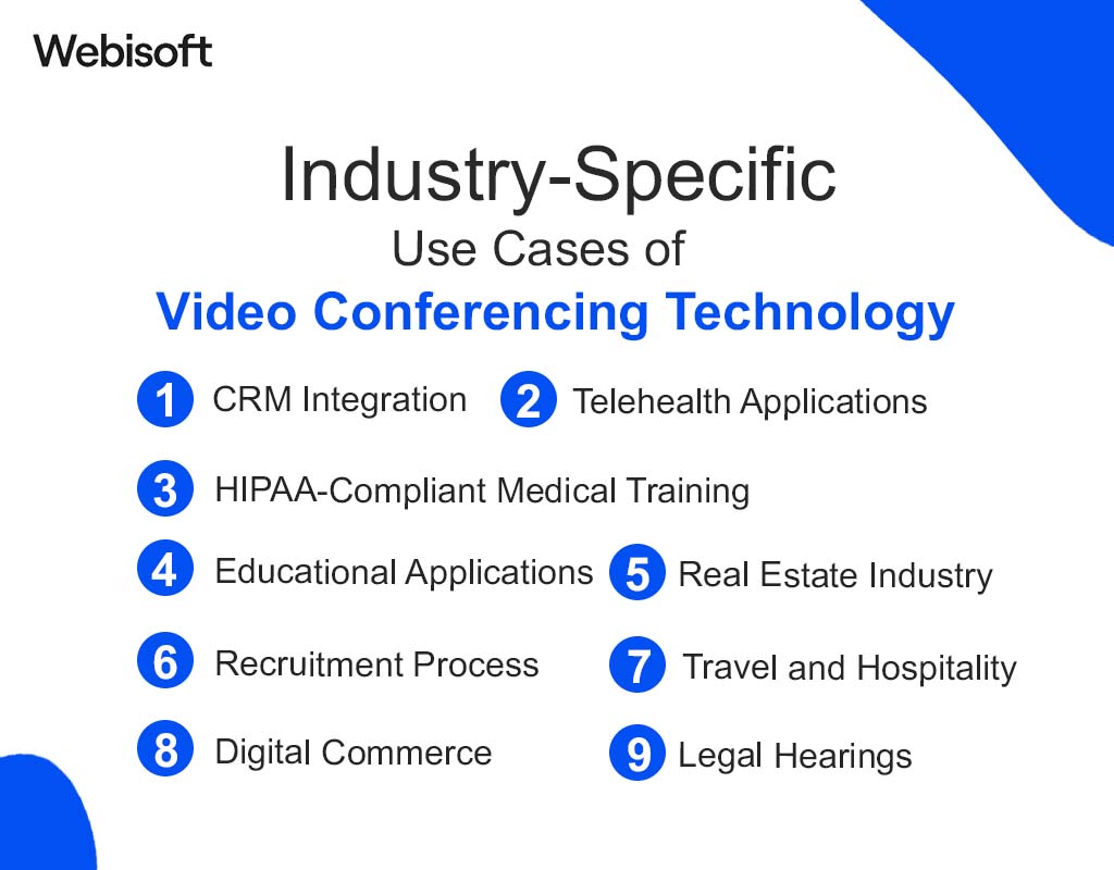 Industry-Specific Use Cases of Video Conferencing Technology