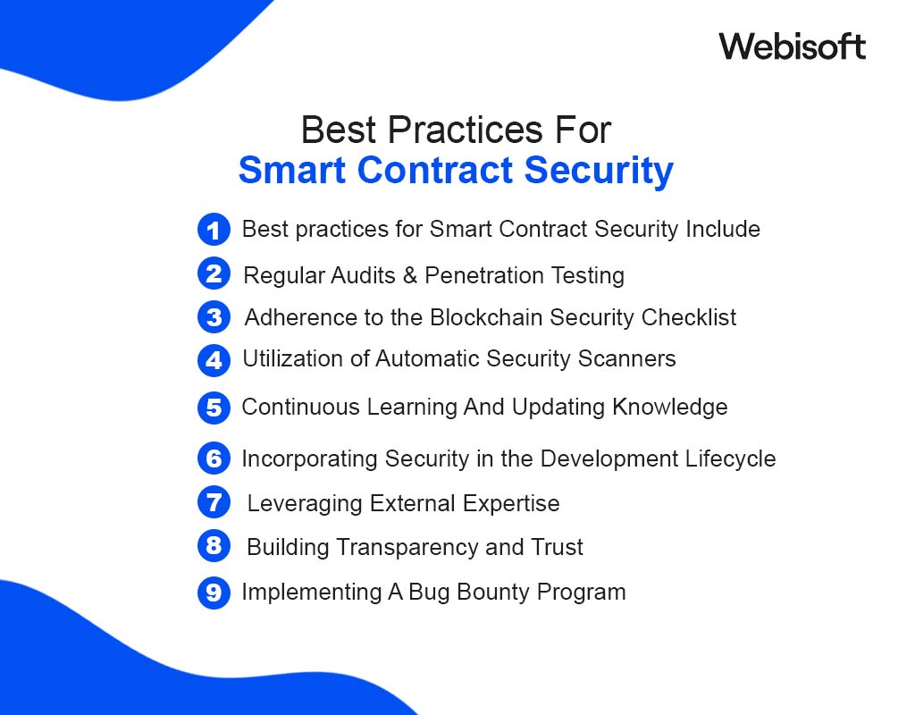 Best Practices For Smart Contract Security