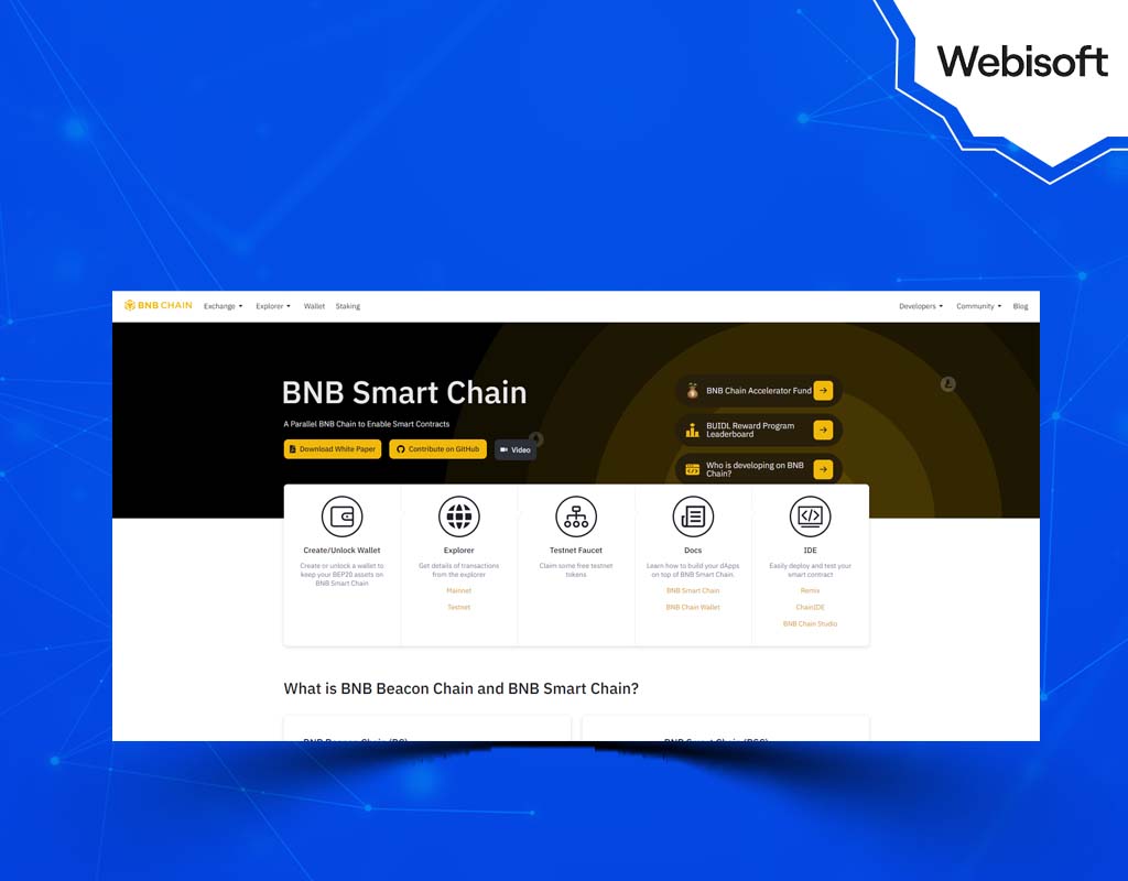 Binance Smart Chain