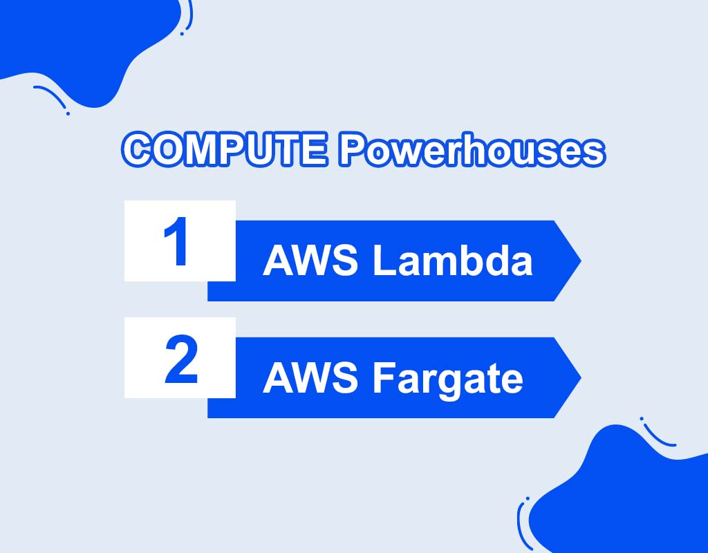 COMPUTE Powerhouses