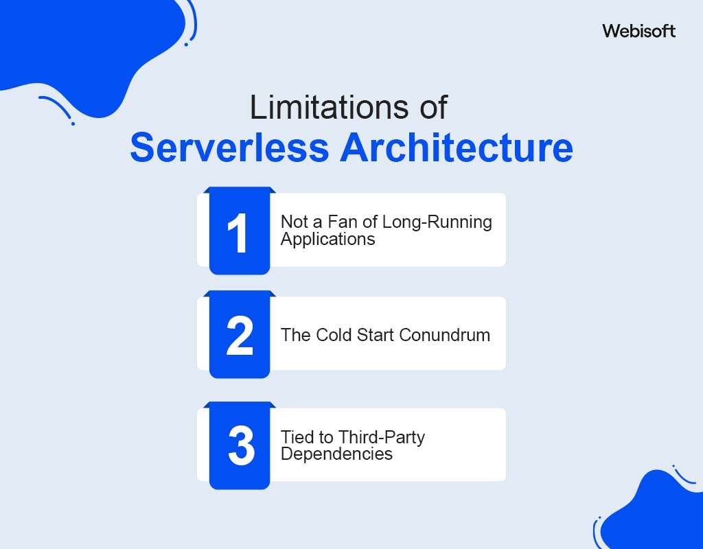 Limitations of Serverless Architecture