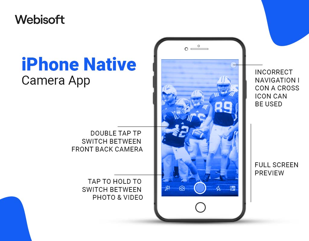 iPhone Native Camera App