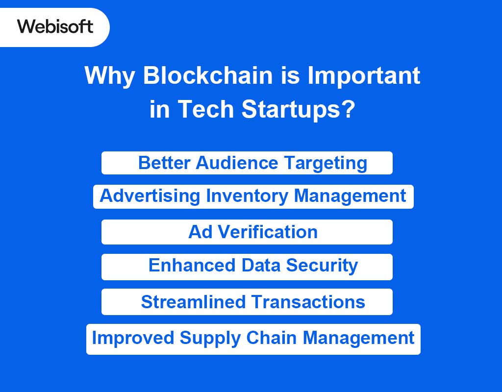 Why Blockchain is Important in Tech Startups?