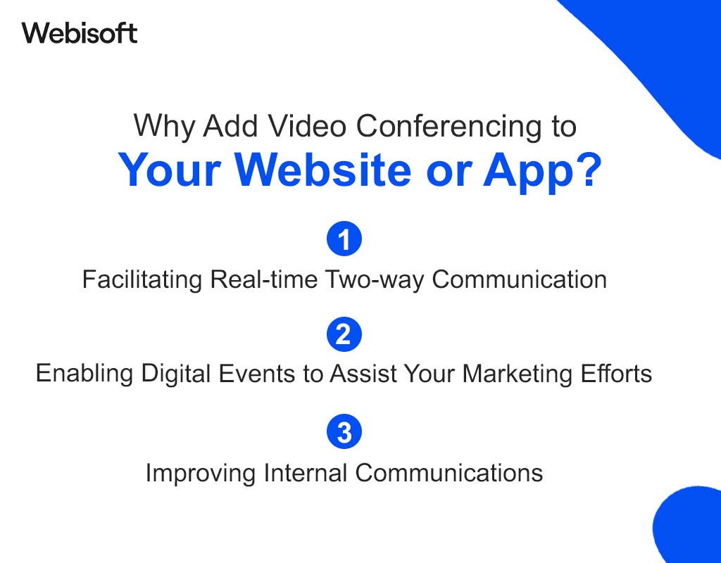 Why Add Video Conferencing to Your Website or App?