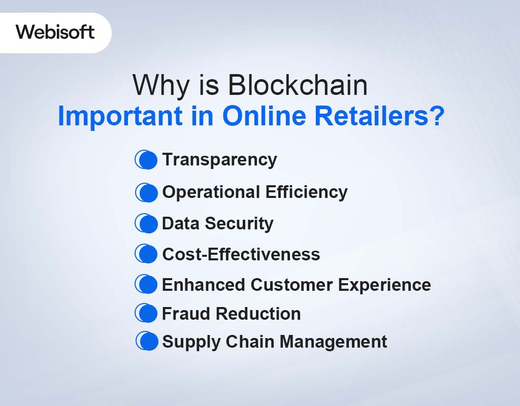 Why is Blockchain Important in Online Retailers?