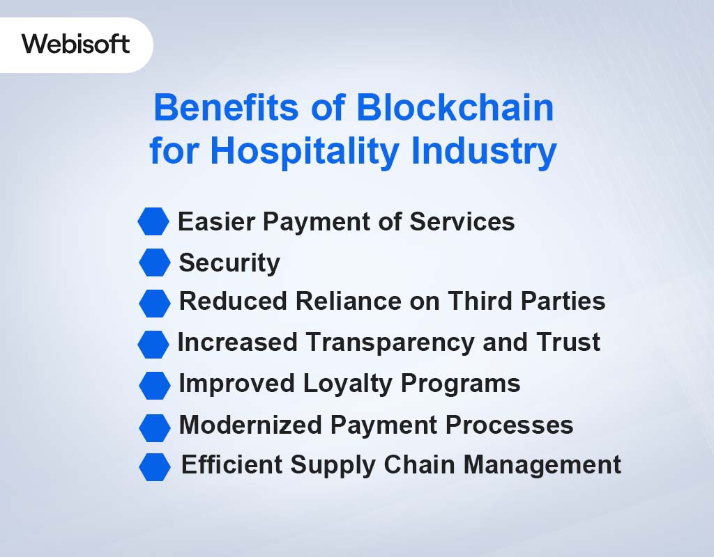Benefits of Blockchain for Hospitality Industry