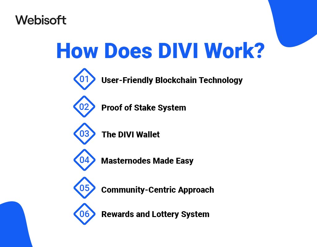 How Does DIVI Work?