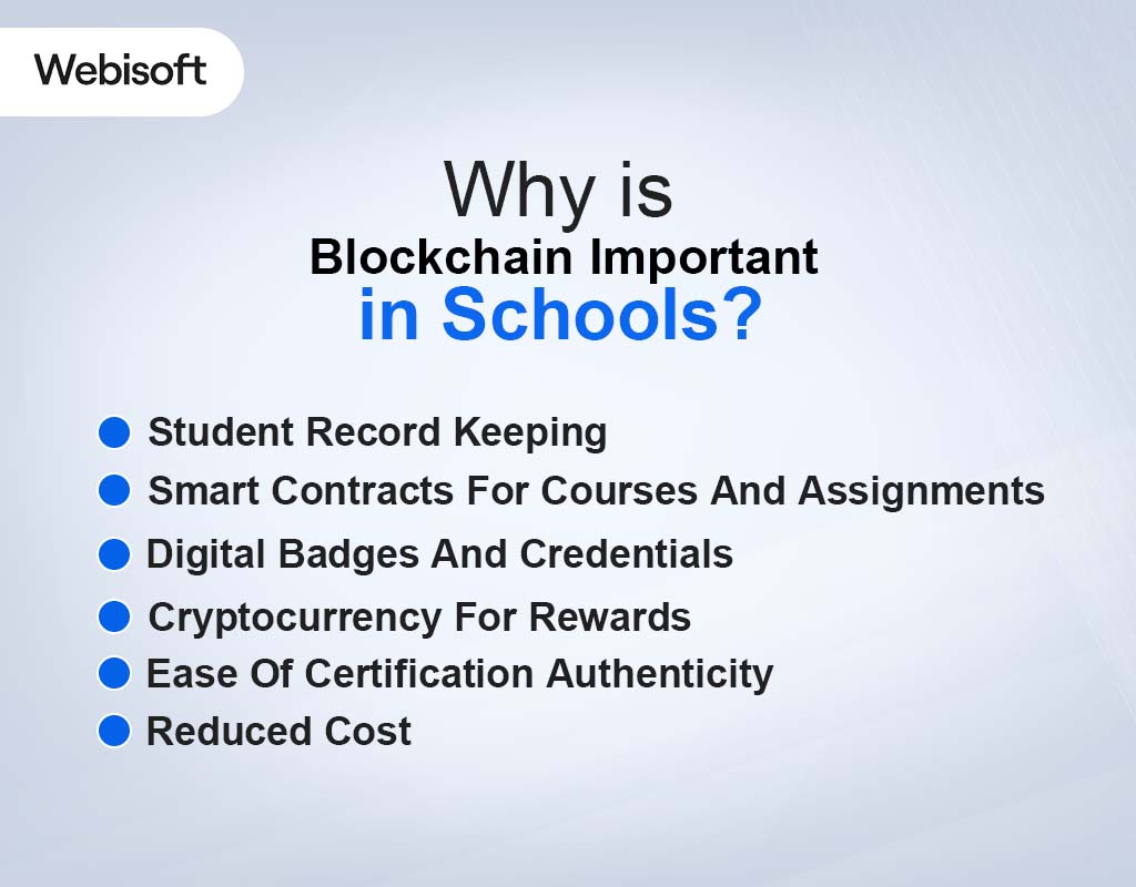 Why is Blockchain Important in Schools?
